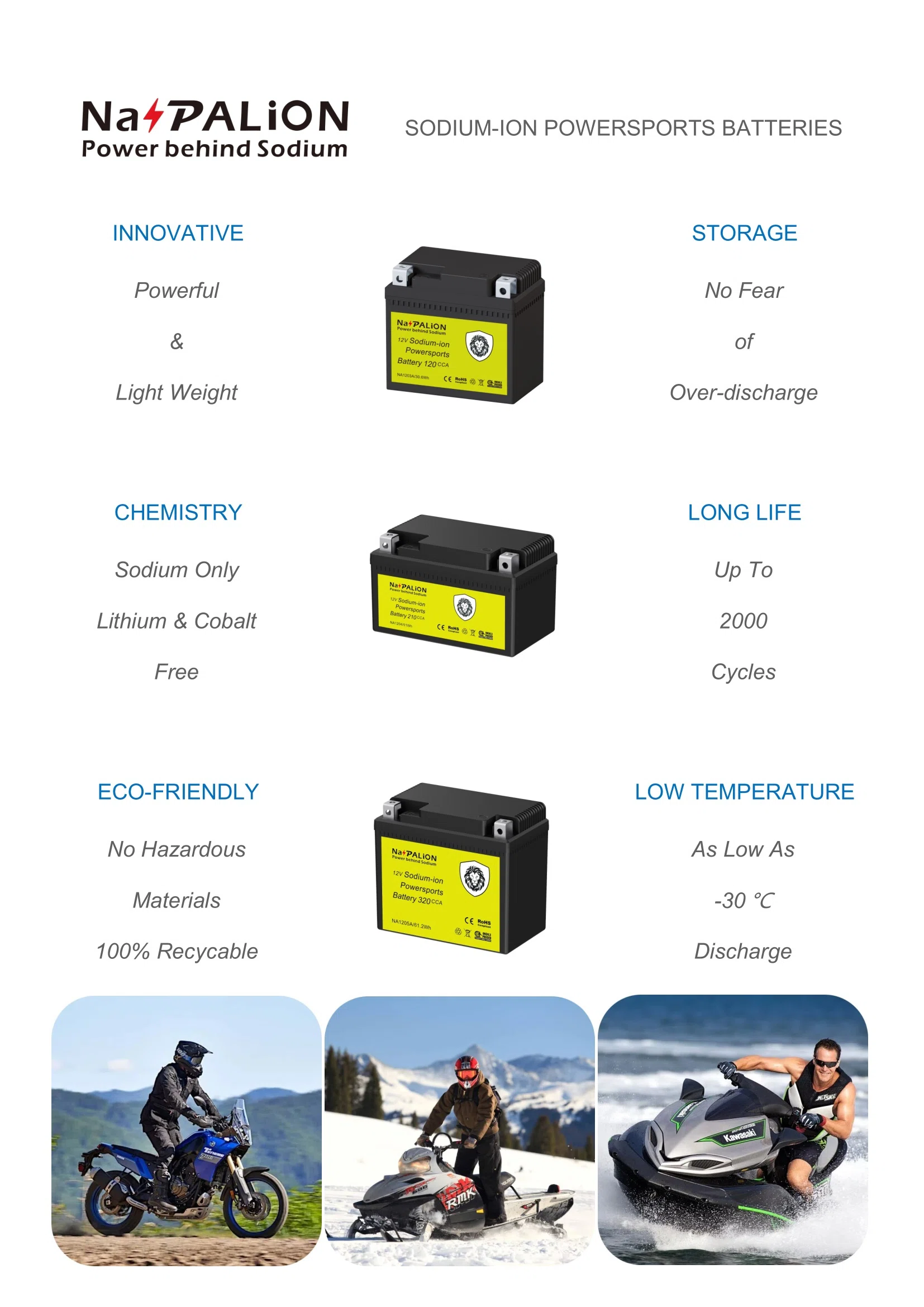 NaPALION sodium-ion powersports batteries Eng.webp